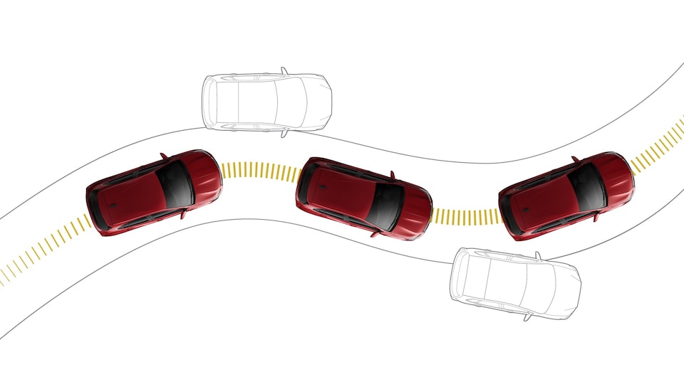 Chevrolet Paraguay Onix -Control de estabilidad Tu Auto Hatchback Moderno